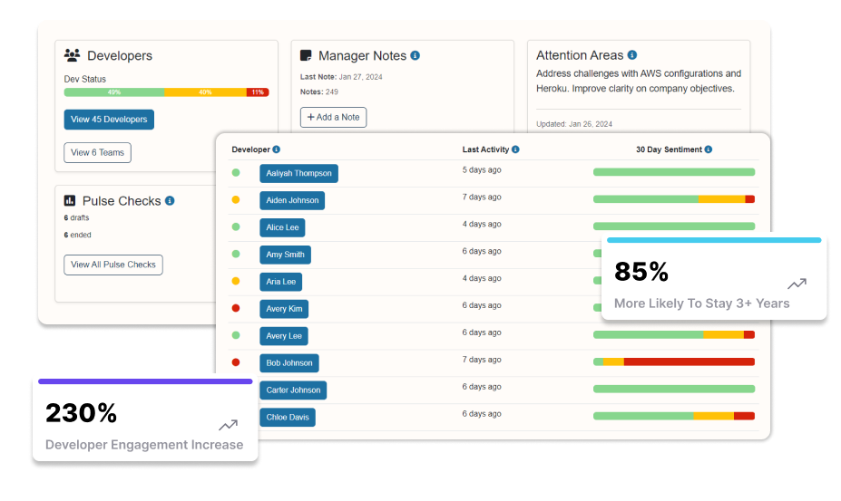 DevClarity Dashboard